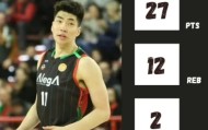 保利体育官方入口-余嘉豪西乙狂砍27分12板！篮下单打无解，下赛季该进西甲了！